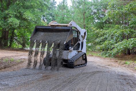 skid steer financing|skid steer financing for individuals.